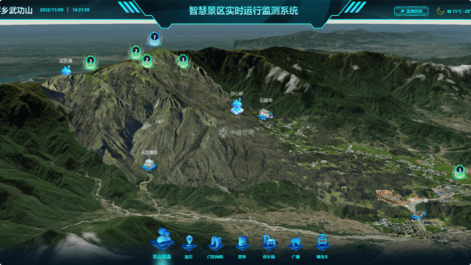 札达倾斜摄影技术在旅游规划中的应用？